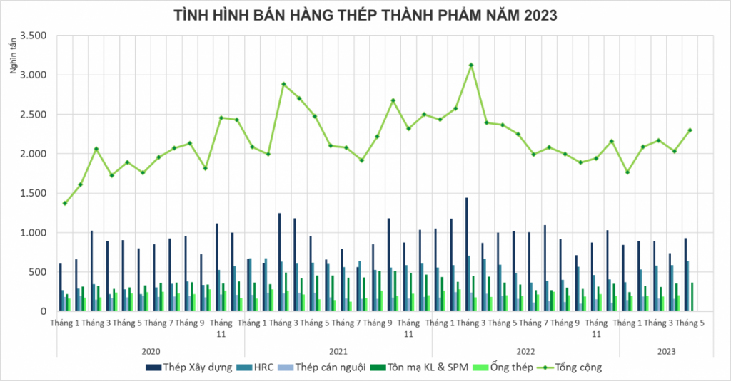 image 20230617113324 3